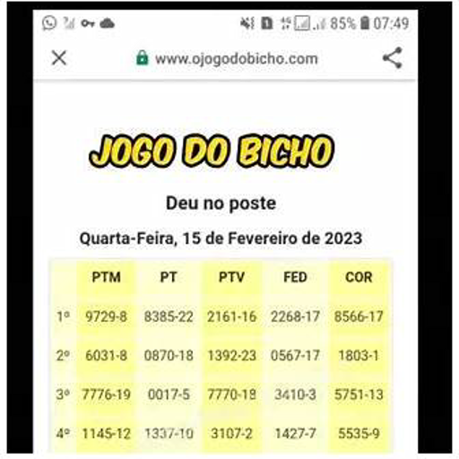 Resultado do Bicho no Poste